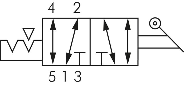 Schaltsymbol: 5/2-Wege Handhebelventil mit Raste